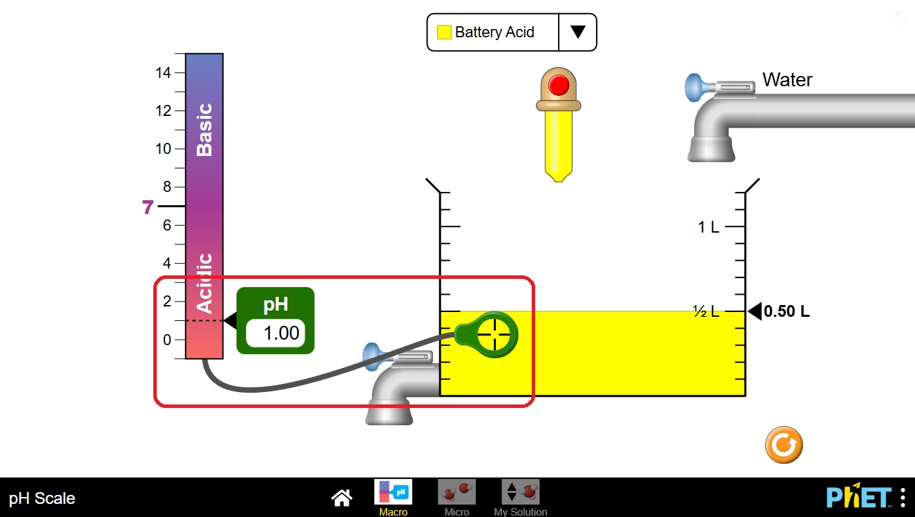 Simulation Ph Twin Educator Platform